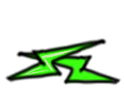 Magic